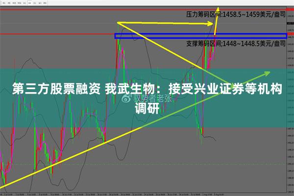 第三方股票融资 我武生物：接受兴业证券等机构调研