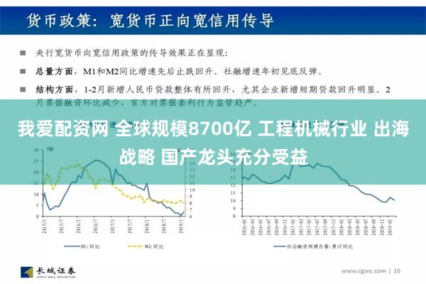 我爱配资网 全球规模8700亿 工程机械行业 出海战略 国产龙头充分受益