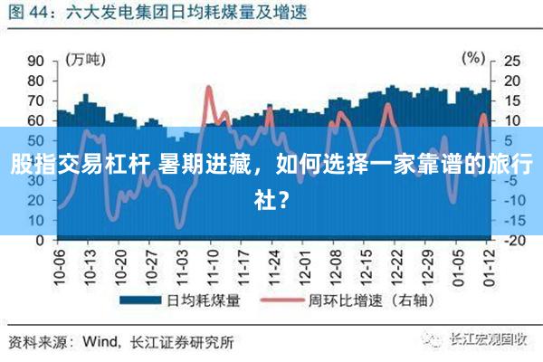 股指交易杠杆 暑期进藏，如何选择一家靠谱的旅行社？