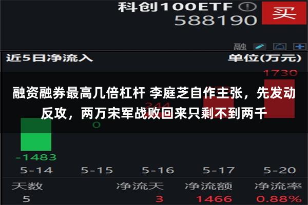 融资融券最高几倍杠杆 李庭芝自作主张，先发动反攻，两万宋军战败回来只剩不到两千