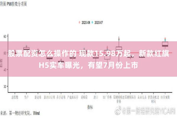 股票配资怎么操作的 现款15.98万起，新款红旗H5实车曝光，有望7月份上市