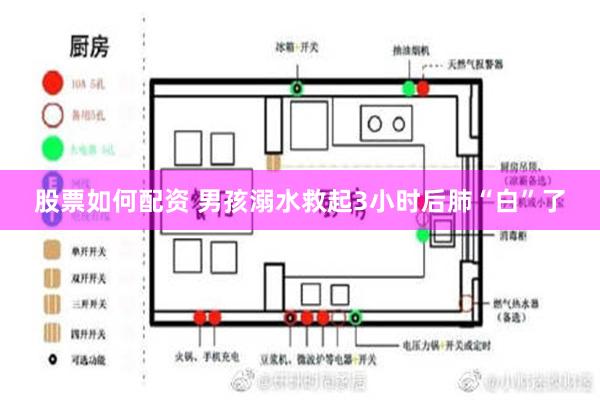 股票如何配资 男孩溺水救起3小时后肺“白”了