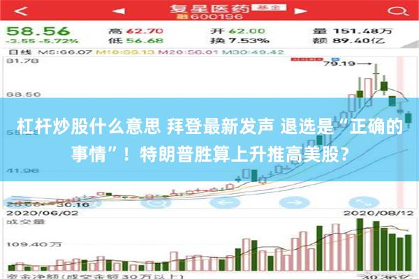 杠杆炒股什么意思 拜登最新发声 退选是“正确的事情”！特朗普胜算上升推高美股？