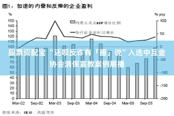 股票资配宝 “还呗反诈有「画」说”入选中互金协会消保宣教案例展播