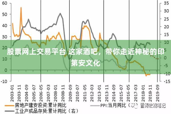 股票网上交易平台 这家酒吧，带你走近神秘的印第安文化