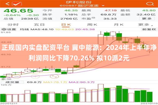 正规国内实盘配资平台 冀中能源：2024年上半年净利润同比下降70.26% 拟10派2元