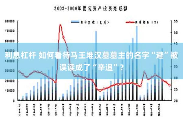 利息杠杆 如何看待马王堆汉墓墓主的名字“避”被误读成了“辛追”？