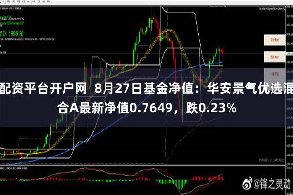 配资平台开户网  8月27日基金净值：华安景气优选混合A最新净值0.7649，跌0.23%