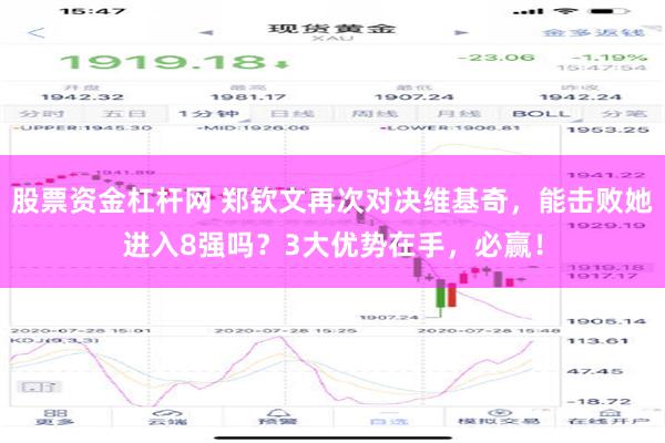 股票资金杠杆网 郑钦文再次对决维基奇，能击败她进入8强吗？3大优势在手，必赢！