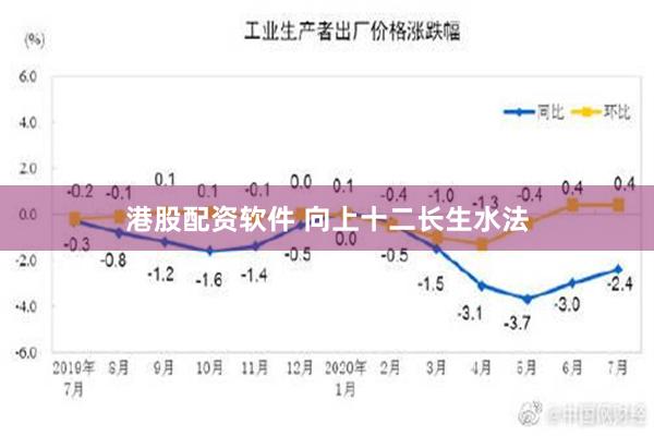 港股配资软件 向上十二长生水法