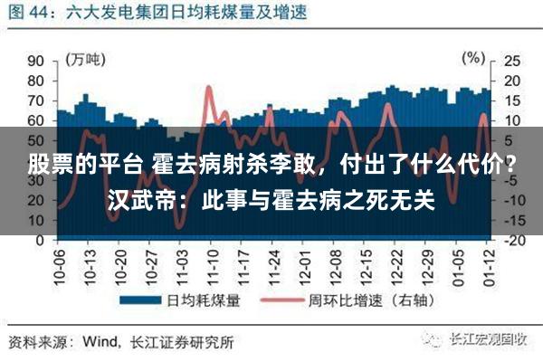 股票的平台 霍去病射杀李敢，付出了什么代价？汉武帝：此事与霍去病之死无关