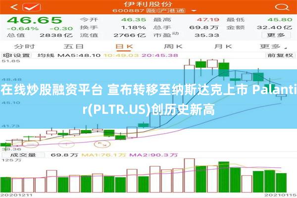 在线炒股融资平台 宣布转移至纳斯达克上市 Palantir(PLTR.US)创历史新高