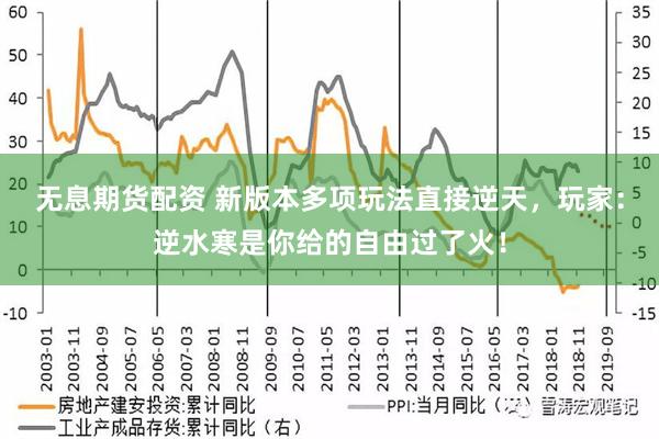 无息期货配资 新版本多项玩法直接逆天，玩家：逆水寒是你给的自由过了火！