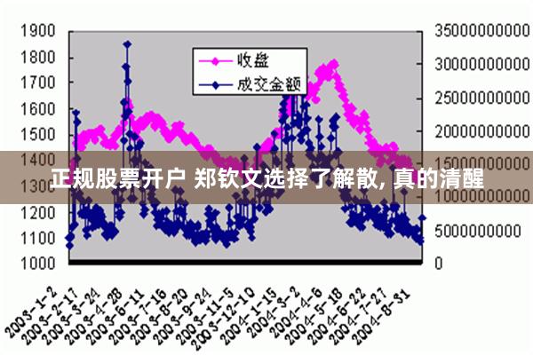 正规股票开户 郑钦文选择了解散, 真的清醒