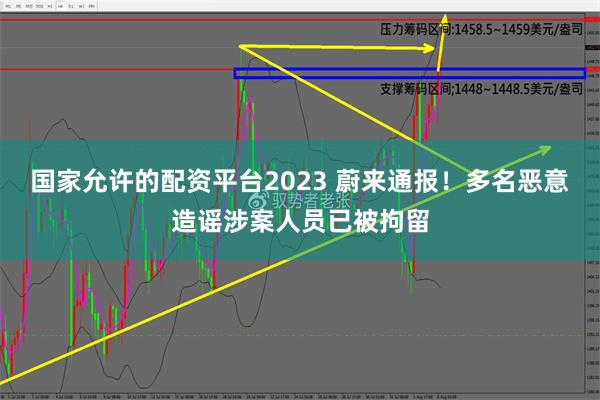 国家允许的配资平台2023 蔚来通报！多名恶意造谣涉案人员已被拘留