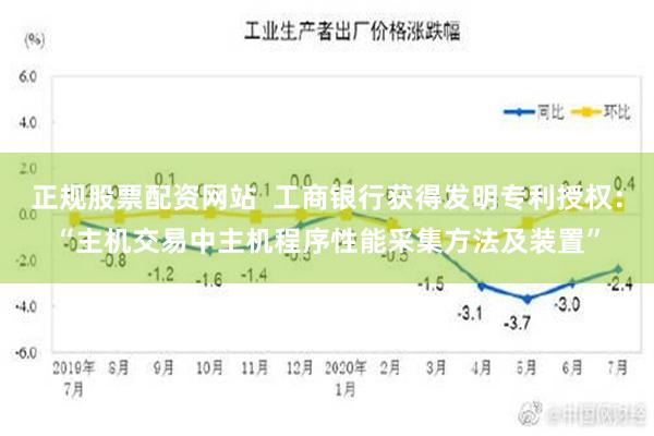 正规股票配资网站  工商银行获得发明专利授权：“主机交易中主机程序性能采集方法及装置”