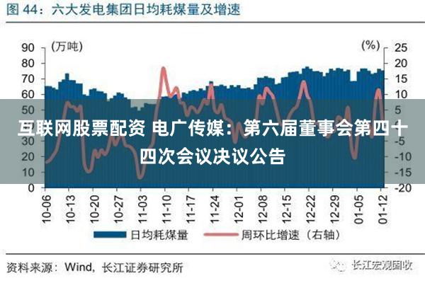 互联网股票配资 电广传媒：第六届董事会第四十四次会议决议公告