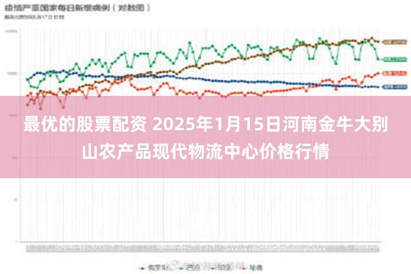 最优的股票配资 2025年1月15日河南金牛大别山农产品现代物流中心价格行情