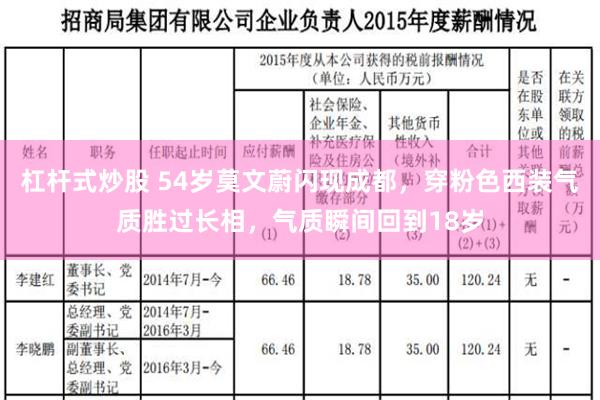 杠杆式炒股 54岁莫文蔚闪现成都，穿粉色西装气质胜过长相，气质瞬间回到18岁